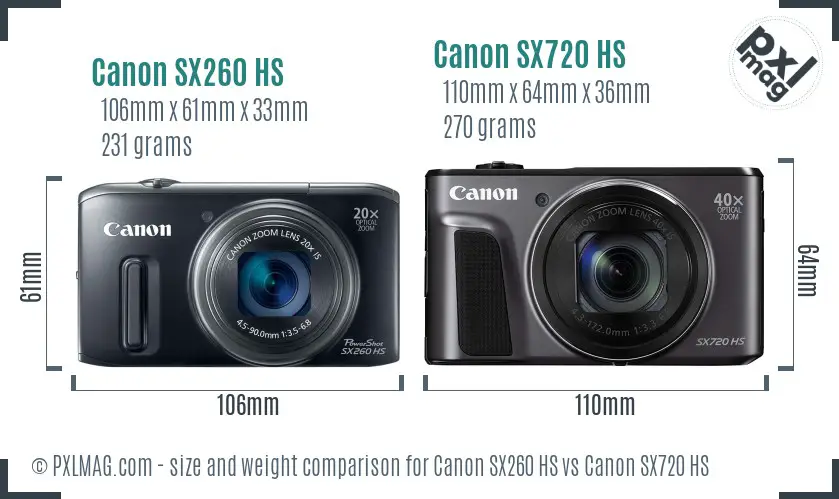 Canon SX260 HS vs Canon SX720 HS size comparison