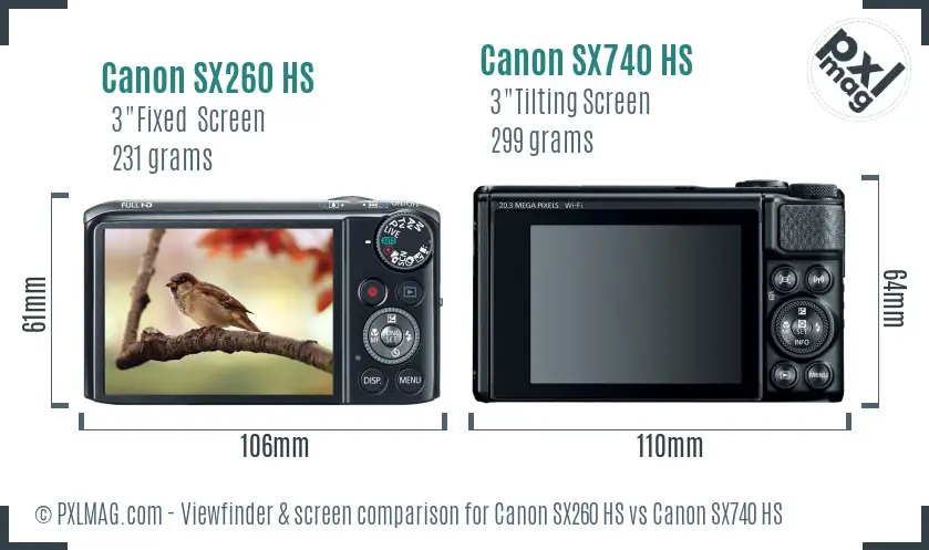 Canon SX260 HS vs Canon SX740 HS Screen and Viewfinder comparison