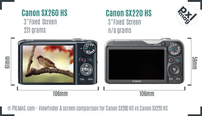 Canon SX260 HS vs Canon SX220 HS Screen and Viewfinder comparison