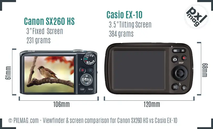 Canon SX260 HS vs Casio EX-10 Screen and Viewfinder comparison