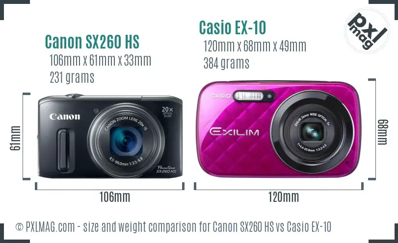 Canon SX260 HS vs Casio EX-10 size comparison