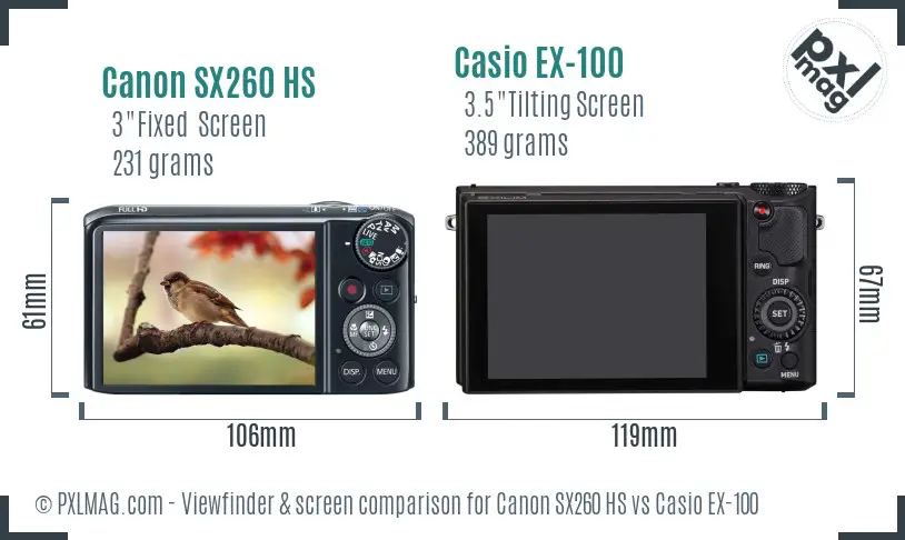 Canon SX260 HS vs Casio EX-100 Screen and Viewfinder comparison