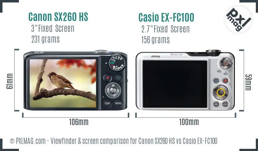 Canon SX260 HS vs Casio EX-FC100 Screen and Viewfinder comparison