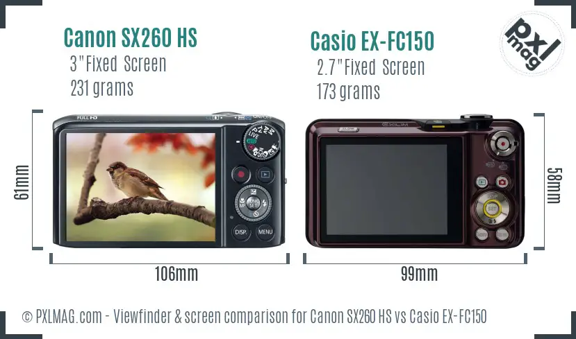 Canon SX260 HS vs Casio EX-FC150 Screen and Viewfinder comparison