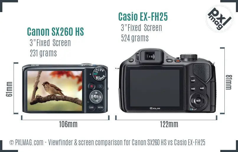 Canon SX260 HS vs Casio EX-FH25 Screen and Viewfinder comparison