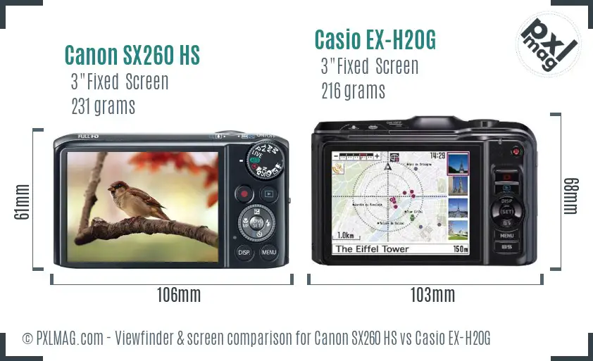 Canon SX260 HS vs Casio EX-H20G Screen and Viewfinder comparison