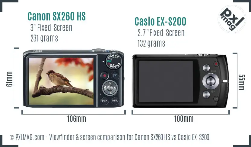 Canon SX260 HS vs Casio EX-S200 Screen and Viewfinder comparison