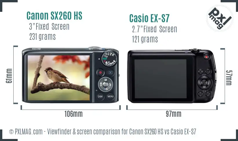Canon SX260 HS vs Casio EX-S7 Screen and Viewfinder comparison