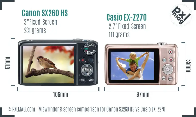 Canon SX260 HS vs Casio EX-Z270 Screen and Viewfinder comparison