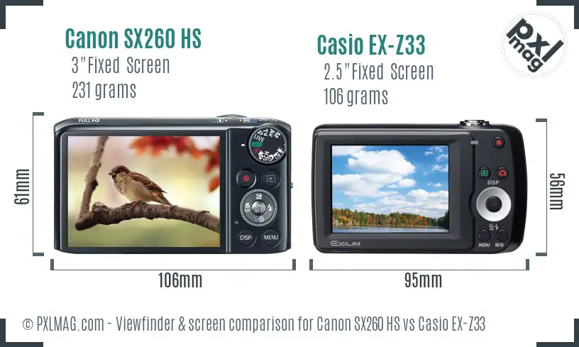 Canon SX260 HS vs Casio EX-Z33 Screen and Viewfinder comparison