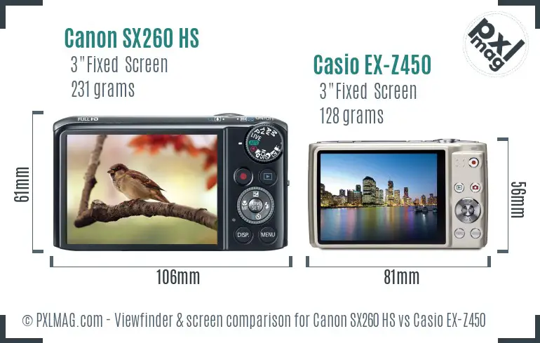 Canon SX260 HS vs Casio EX-Z450 Screen and Viewfinder comparison