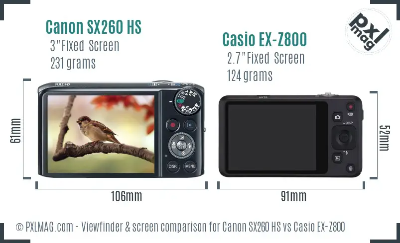 Canon SX260 HS vs Casio EX-Z800 Screen and Viewfinder comparison