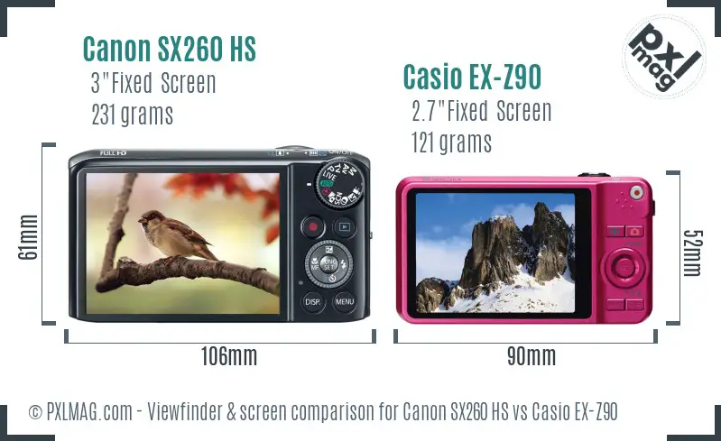 Canon SX260 HS vs Casio EX-Z90 Screen and Viewfinder comparison
