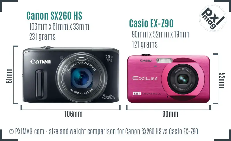 Canon SX260 HS vs Casio EX-Z90 size comparison