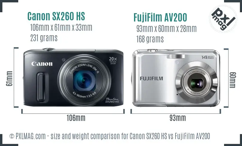 Canon SX260 HS vs FujiFilm AV200 size comparison