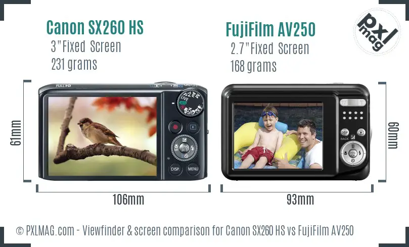 Canon SX260 HS vs FujiFilm AV250 Screen and Viewfinder comparison