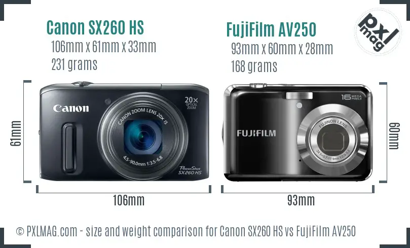 Canon SX260 HS vs FujiFilm AV250 size comparison