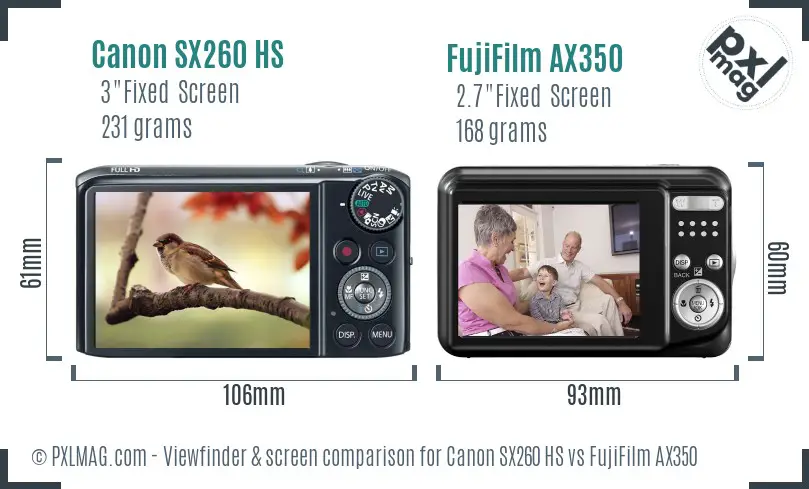 Canon SX260 HS vs FujiFilm AX350 Screen and Viewfinder comparison