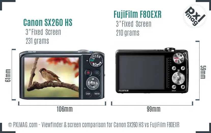 Canon SX260 HS vs FujiFilm F80EXR Screen and Viewfinder comparison