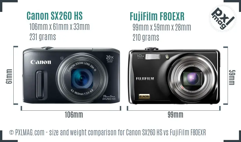 Canon SX260 HS vs FujiFilm F80EXR size comparison
