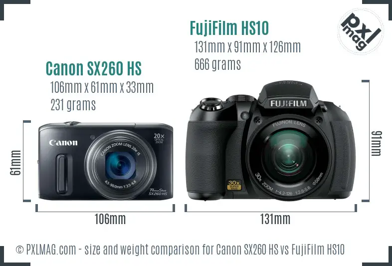 Canon SX260 HS vs FujiFilm HS10 size comparison