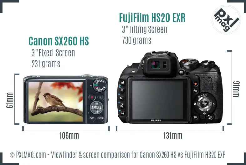 Canon SX260 HS vs FujiFilm HS20 EXR Screen and Viewfinder comparison Canon SX260 HS vs FujiFilm HS20 EXR Screen and Viewfinder comparison