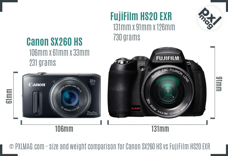 Canon SX260 HS vs FujiFilm HS20 EXR size comparison Canon SX260 HS vs FujiFilm HS20 EXR size comparison