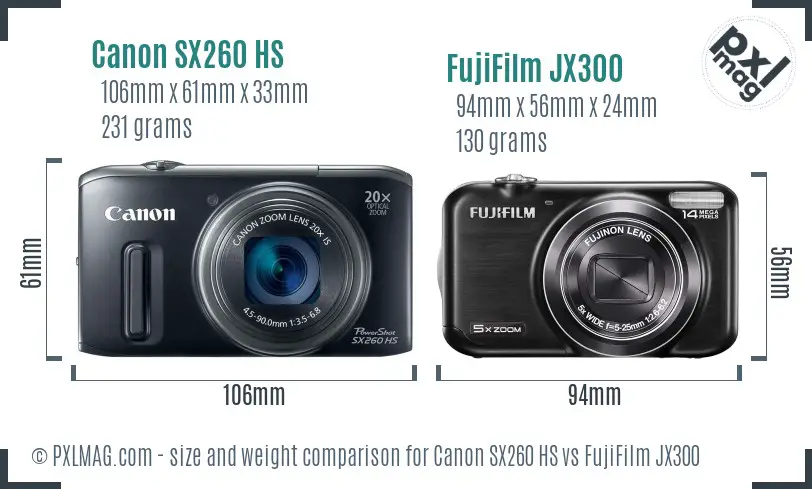 Canon SX260 HS vs FujiFilm JX300 size comparison