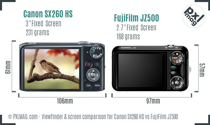Canon SX260 HS vs FujiFilm JZ500 Screen and Viewfinder comparison