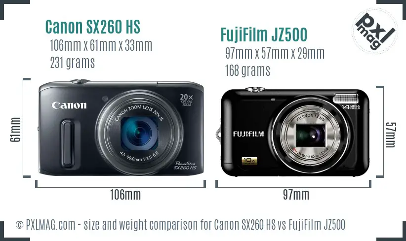 Canon SX260 HS vs FujiFilm JZ500 size comparison