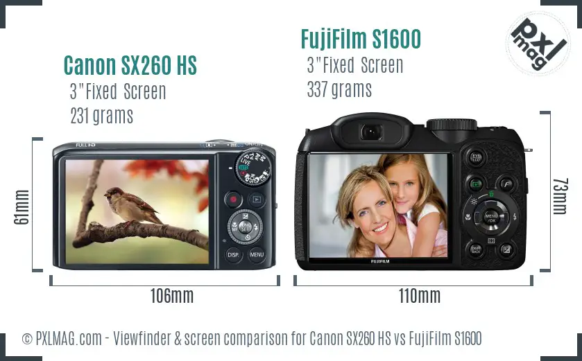 Canon SX260 HS vs FujiFilm S1600 Screen and Viewfinder comparison