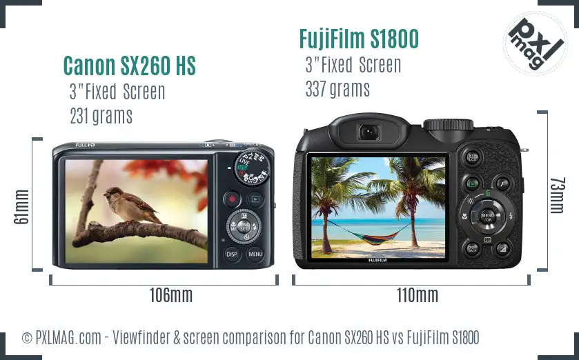 Canon SX260 HS vs FujiFilm S1800 Screen and Viewfinder comparison