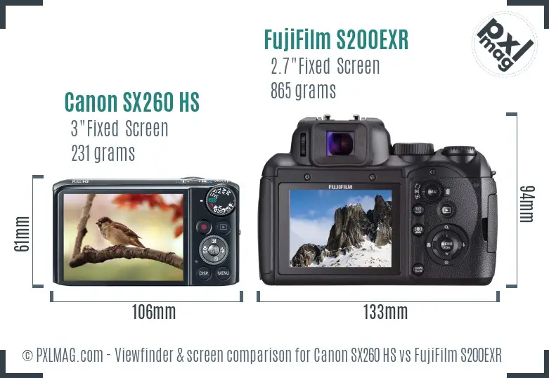 Canon SX260 HS vs FujiFilm S200EXR Screen and Viewfinder comparison