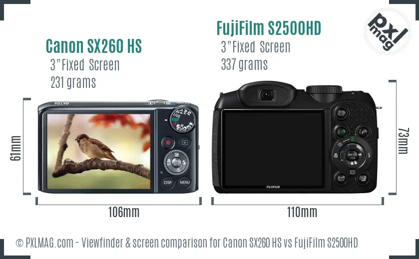 Canon SX260 HS vs FujiFilm S2500HD Screen and Viewfinder comparison