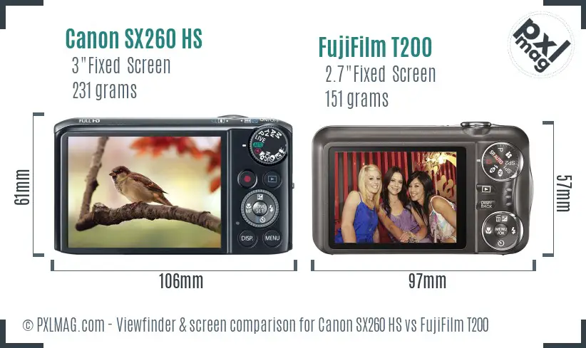 Canon SX260 HS vs FujiFilm T200 Screen and Viewfinder comparison Canon SX260 HS vs FujiFilm T200 Screen and Viewfinder comparison