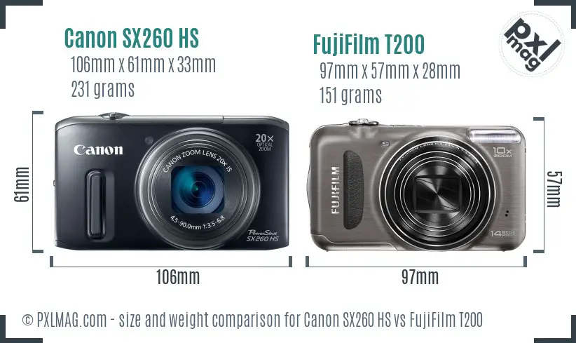 Canon SX260 HS vs FujiFilm T200 size comparison Canon SX260 HS vs FujiFilm T200 size comparison