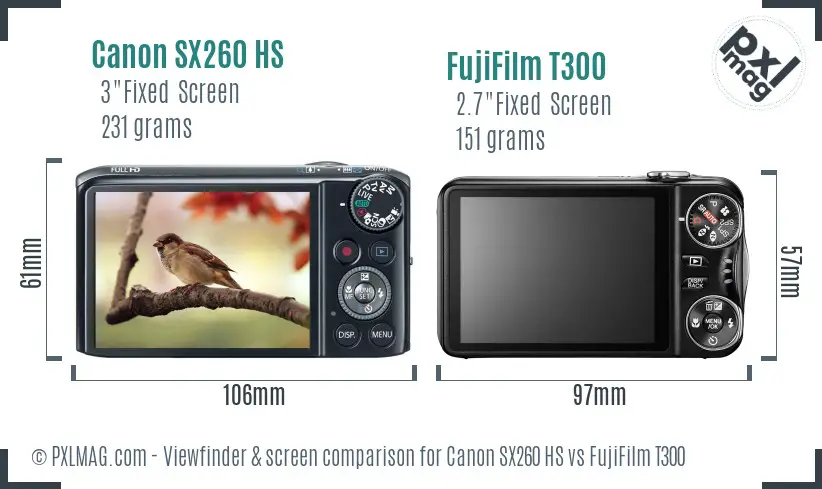 LCD screen and interface comparison