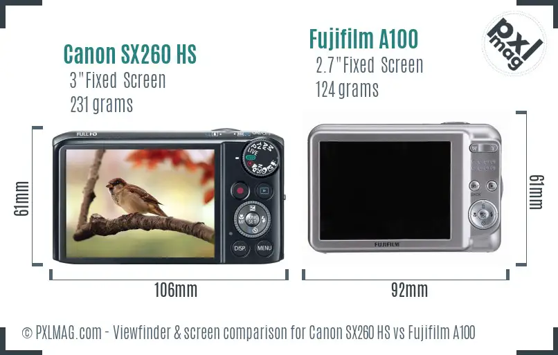 Canon SX260 HS vs Fujifilm A100 Screen and Viewfinder comparison