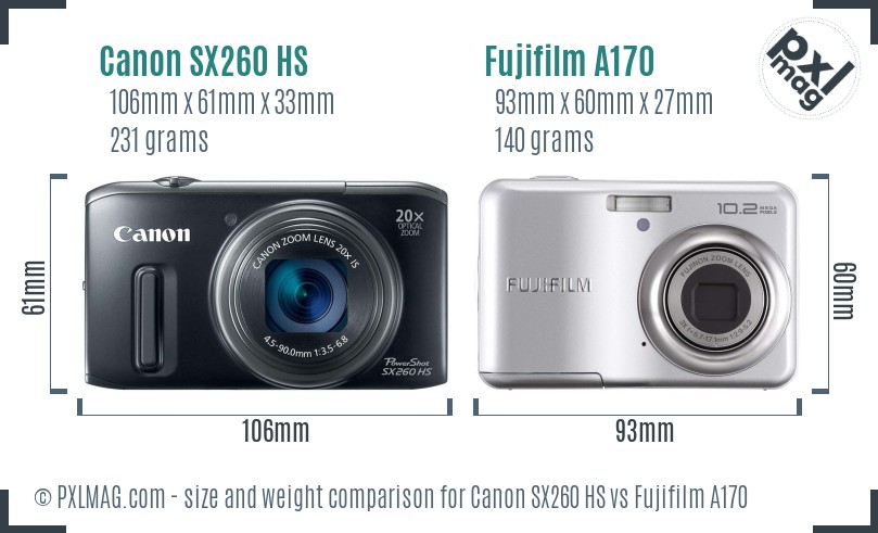 Canon SX260 HS vs Fujifilm A170 size comparison Canon SX260 HS vs Fujifilm A170 size comparison