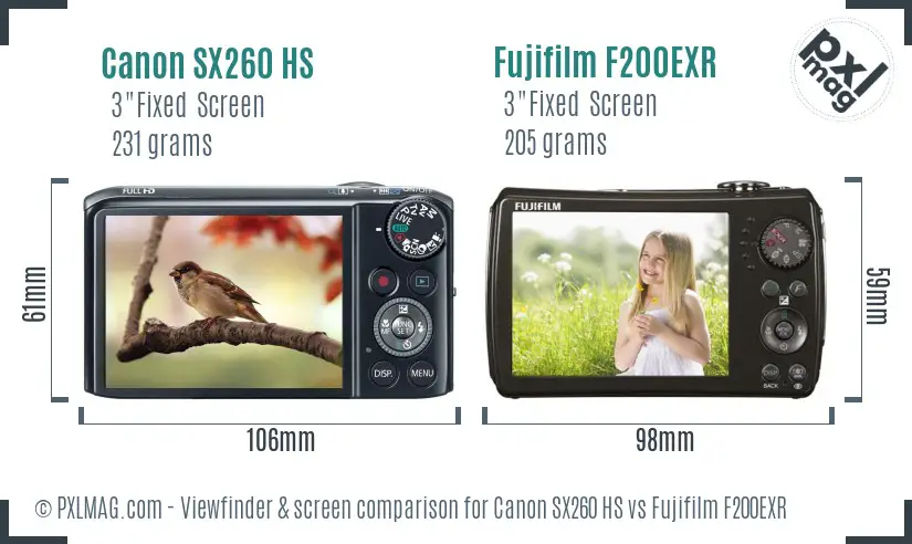 Canon SX260 HS vs Fujifilm F200EXR Screen and Viewfinder comparison