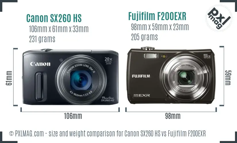 Canon SX260 HS vs Fujifilm F200EXR size comparison Canon SX260 HS vs Fujifilm F200EXR size comparison