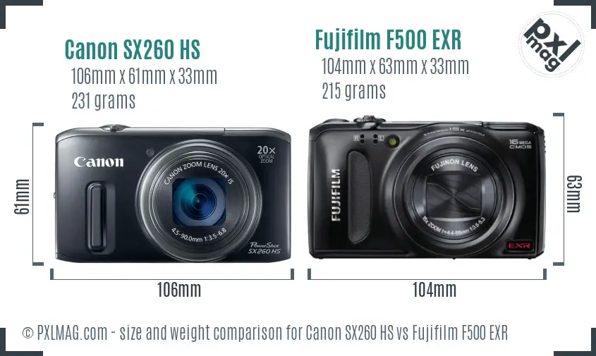 Canon SX260 HS vs Fujifilm F500 EXR size comparison