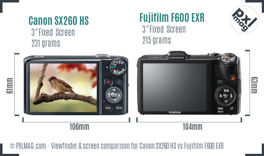 Canon SX260 HS vs Fujifilm F600 EXR Screen and Viewfinder comparison