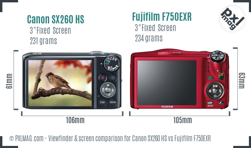 Canon SX260 HS vs Fujifilm F750EXR Screen and Viewfinder comparison