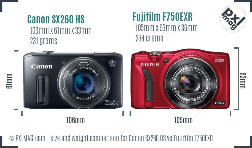 Canon SX260 HS vs Fujifilm F750EXR size comparison