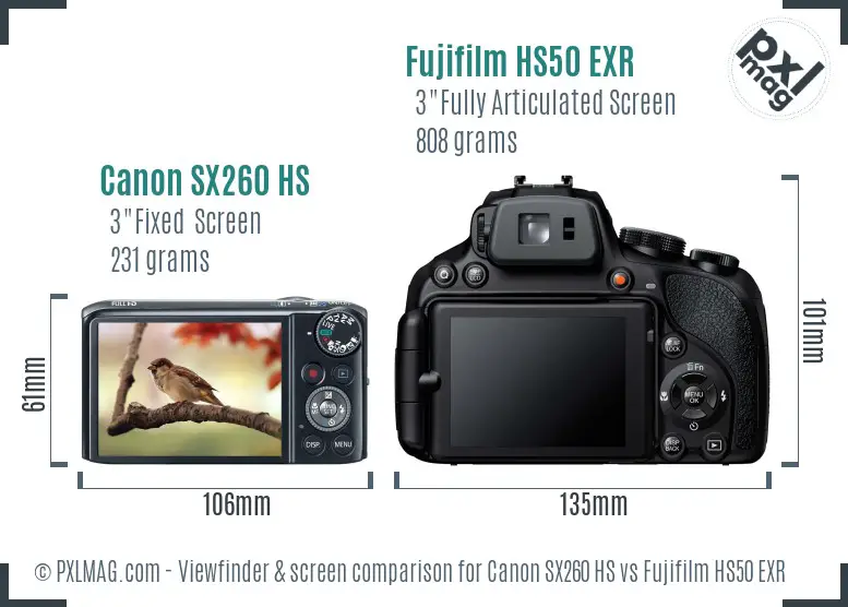 Canon SX260 HS vs Fujifilm HS50 EXR Screen and Viewfinder comparison Canon SX260 HS vs Fujifilm HS50 EXR Screen and Viewfinder comparison