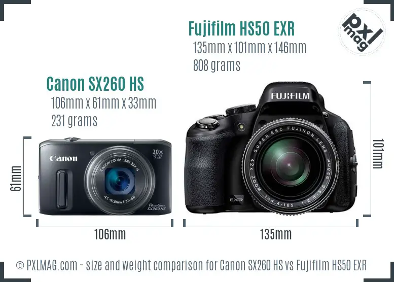 Canon SX260 HS vs Fujifilm HS50 EXR size comparison Canon SX260 HS vs Fujifilm HS50 EXR size comparison