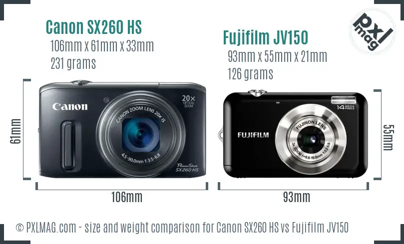 Canon SX260 HS vs Fujifilm JV150 size comparison