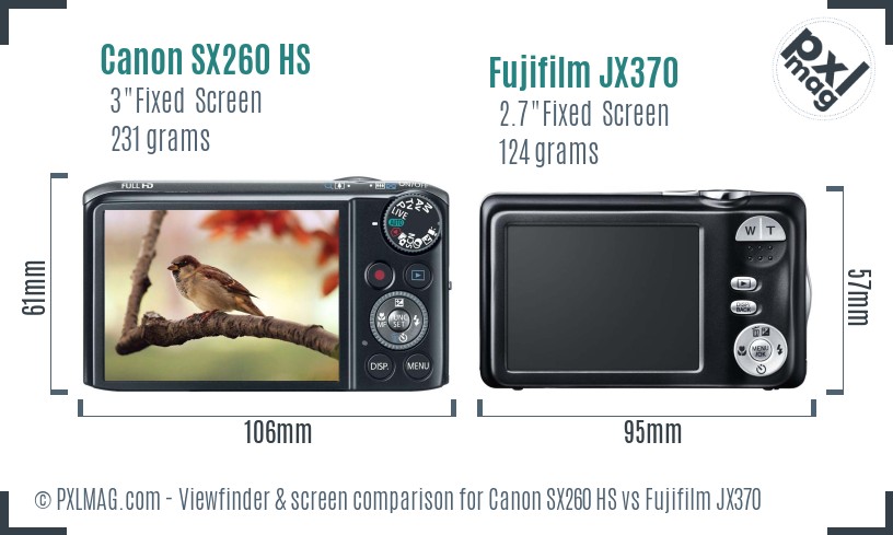 Canon SX260 HS vs Fujifilm JX370 Screen and Viewfinder comparison