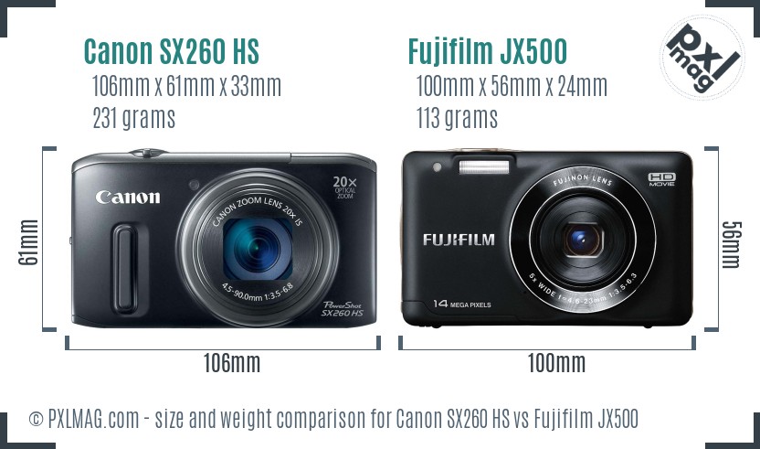 Canon SX260 HS vs Fujifilm JX500 size comparison